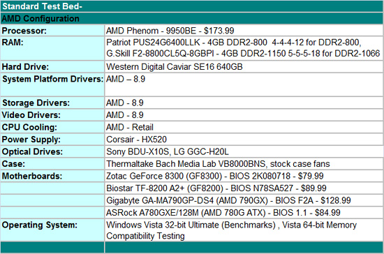 Nvidia geforce 8200 driver online windows 7 64 bit