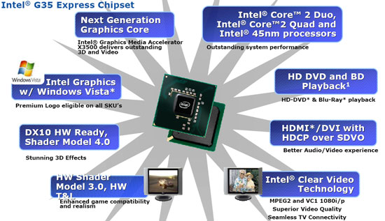 mobile intel 4 series express chipset family windows 7