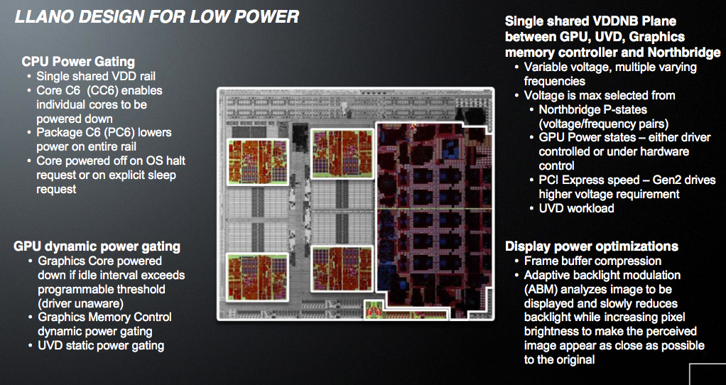 Power Gating & Turbo Core - The AMD Llano Notebook Review: Competing in ...