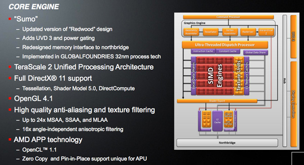 The GPU - The AMD Llano Notebook Review: Competing in the Mobile Market