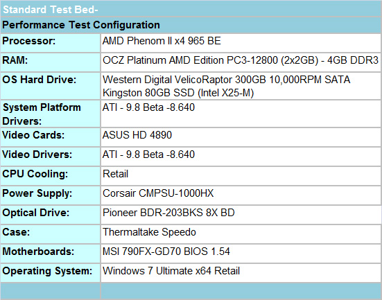 Amd best sale phenom drivers