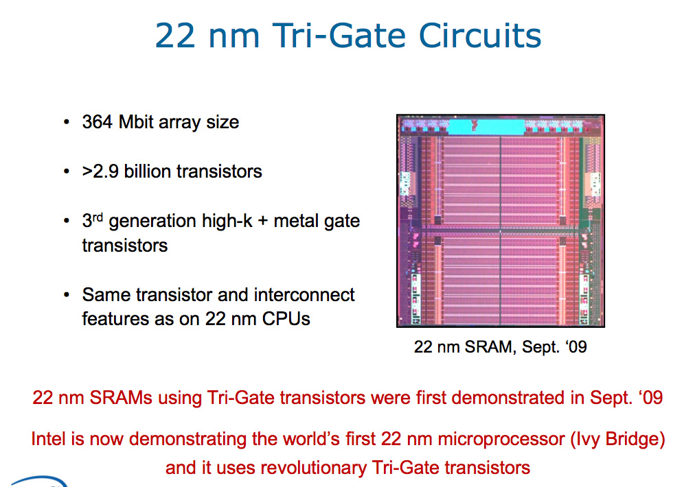 intel 13th gen transistor size