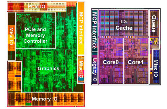 Core best sale i3 gpu