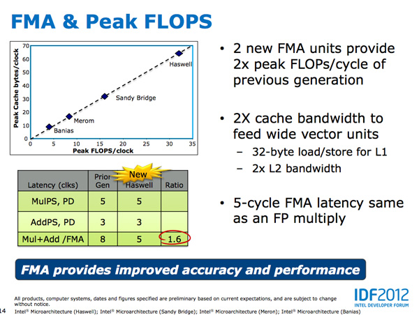 Pei intel mrc execution что это