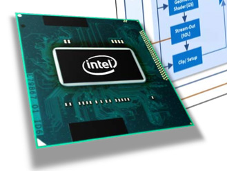 Intel vga driver for ivy bridge cpu что это