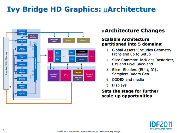 Gpu directx 11 online intel hd graphics 4000