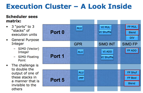 Pei intel mrc execution что это