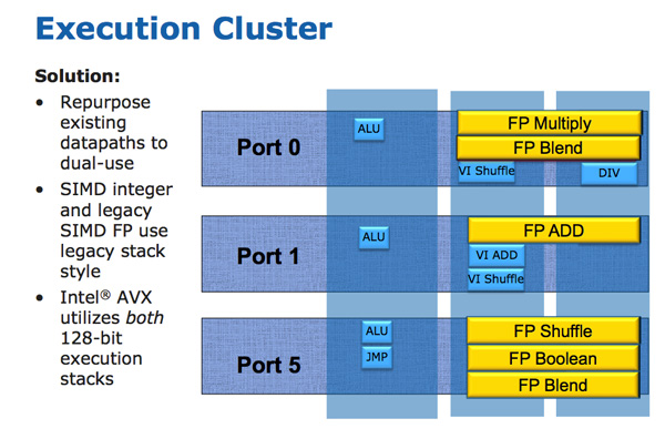 Pei intel mrc execution что это