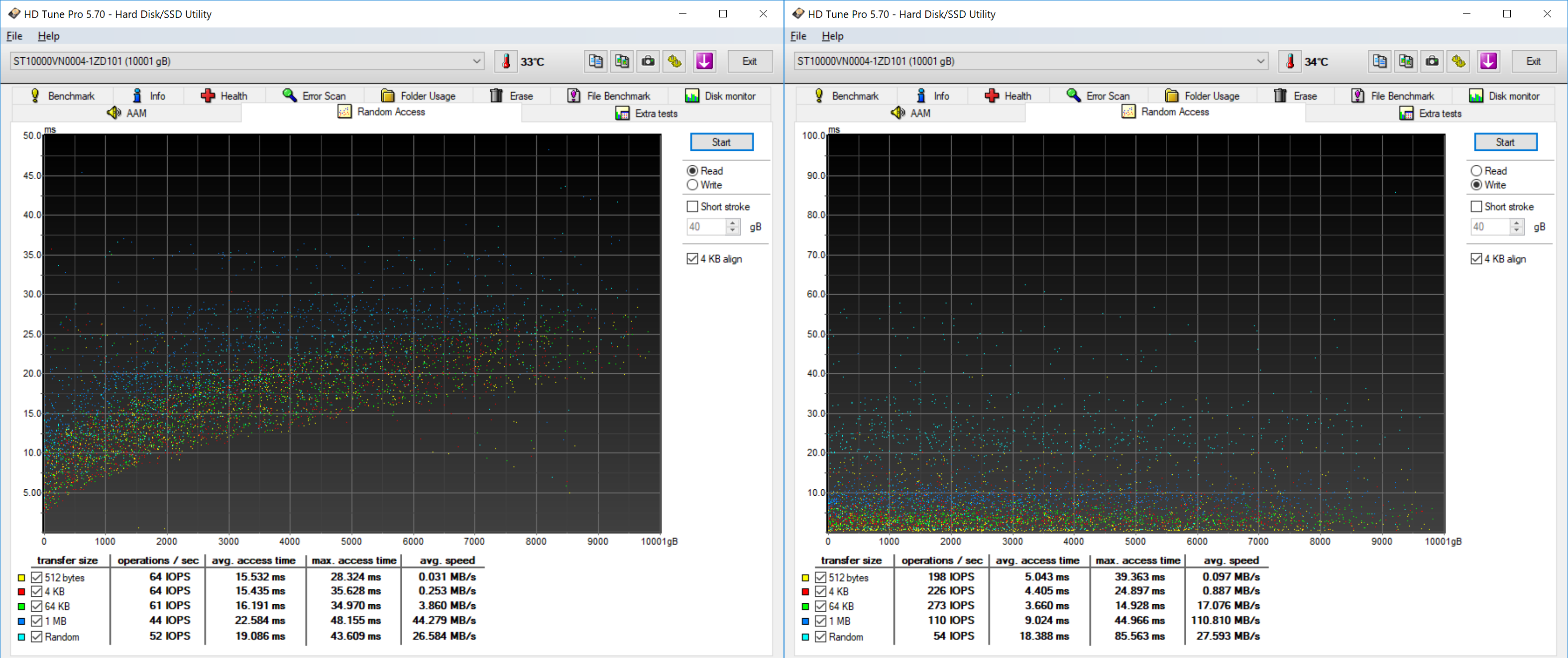 Hd Tune For Mac Hd Tune For Mac