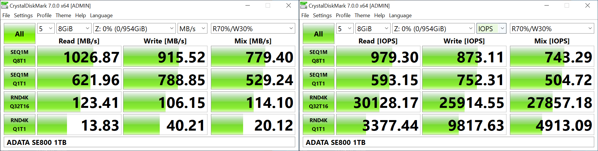 Sandisk Extreme Portable Ssd V2 And Wd My Passport Ssd Review