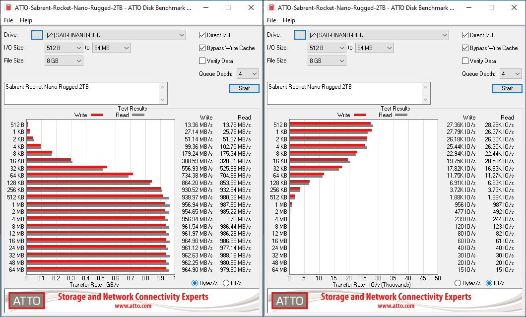 How Facebook crammed all its major features into a 2MB Lite app