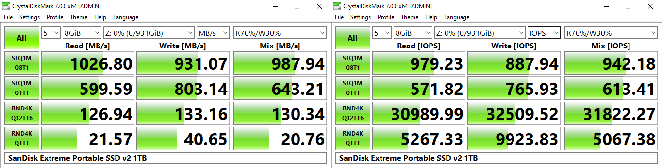 DISQUE DUR EXTERNE SANDISK EXTREME SSD V2 500GB