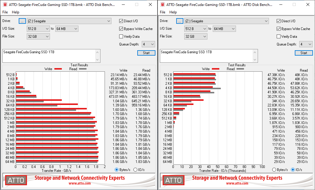 FireCuda Gaming SSD