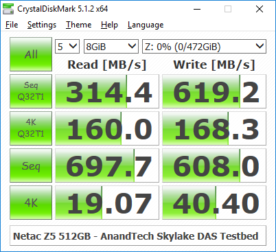 Direct-Attached Storage Benchmarks - Netac USB 3.1 Gen 2 Portable SSD