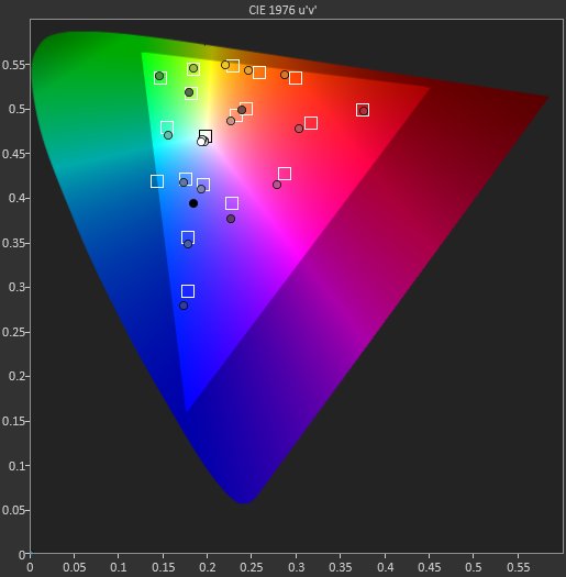 data di uscita del nexus 5