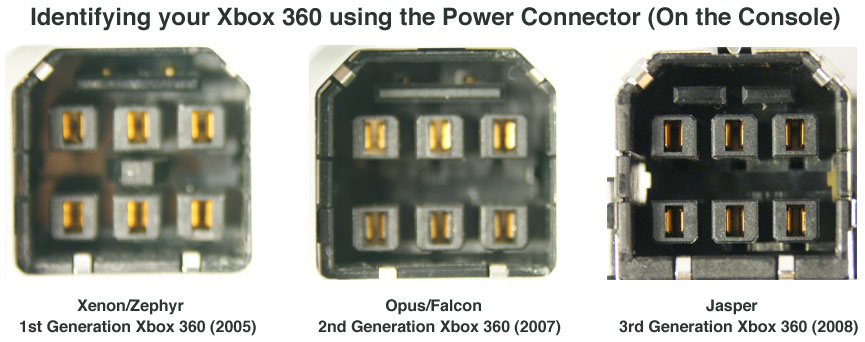xbox 360 controller brick rigs controls