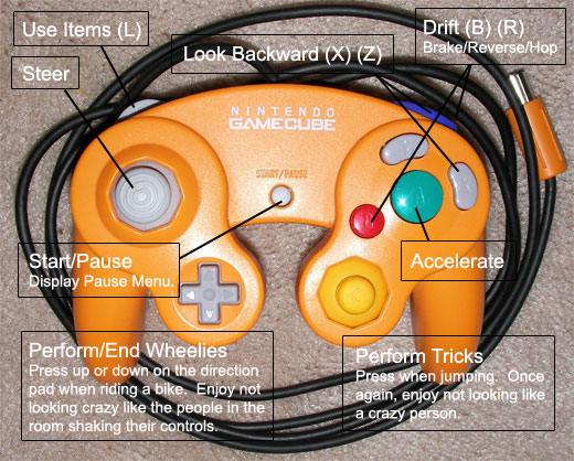 how to play mario kart wii with gamecube controller