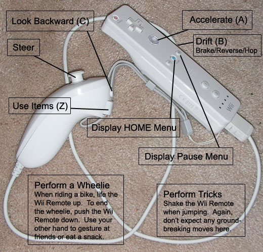 mario kart wii classic controller