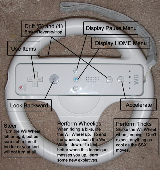 mario kart wii classic controller