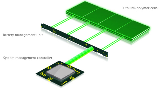 mac air battery