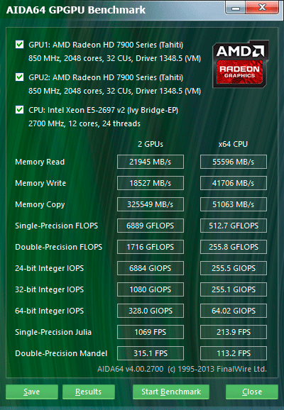 Dual amd hot sale firepro d300