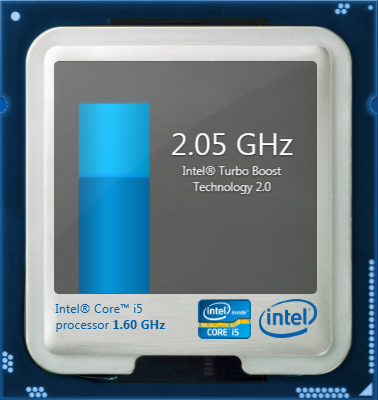 Intel turbo boost 2.0 best sale