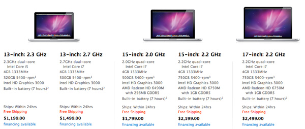 2011 macbook pro 13 inch specs