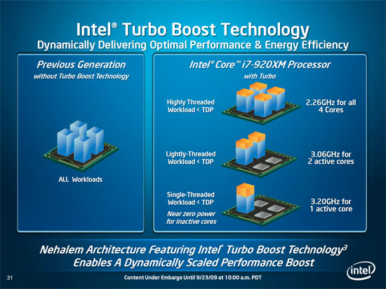 ASUS G73JW 3DE INTEL i7 920XM GAMING WIN7 ULTIMAT 8GB  