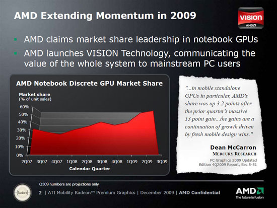 AMD Announces ATI Mobility Radeon 5000 Series