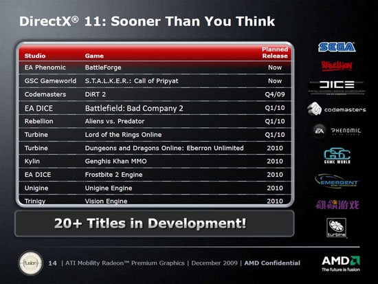 Hp ati mobility radeon premium graphics directx 11