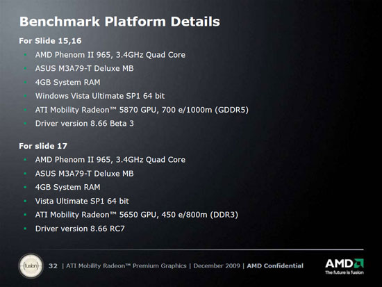 Drivers radeon mobility. AMD 5650.