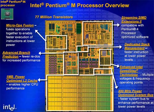 CSL Computer  PC Intel Pentium bon marché - configuration libre