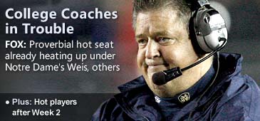College Coaches in Trouble // Notre Dame's Charlie Weis (© Jim Rogash/Getty Images)