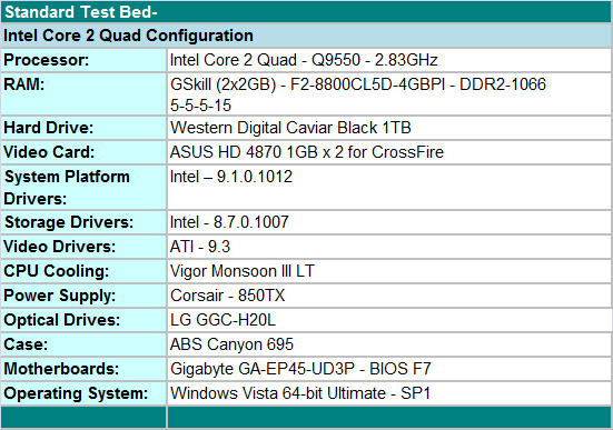 Ati sb750 discount