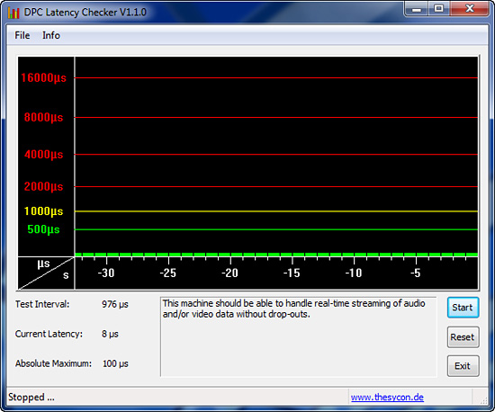 Dpc latency tuner msi что это