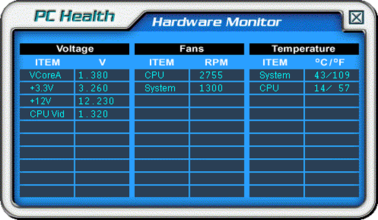 Система item. Easytune5. Утилита easytune6. Мониторинг гигабайт. Intel VTUNE.