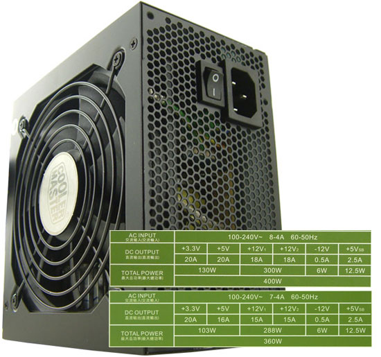 Cooler Master Real Power Pro 360W & 400W - 300W to 450W: 20 Power