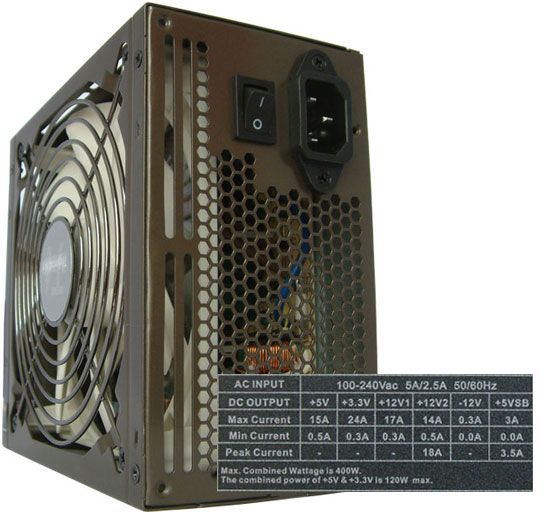 Thermaltake TR2 QFan 400W - 300W to 450W: 20 Power Supplies on the