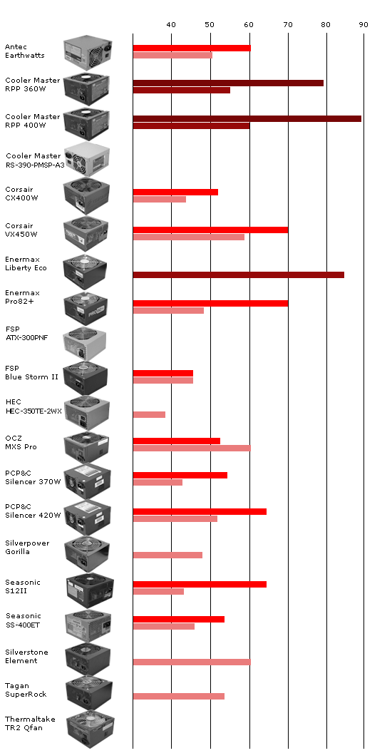 Compare prices for LIBERTY across all European  stores