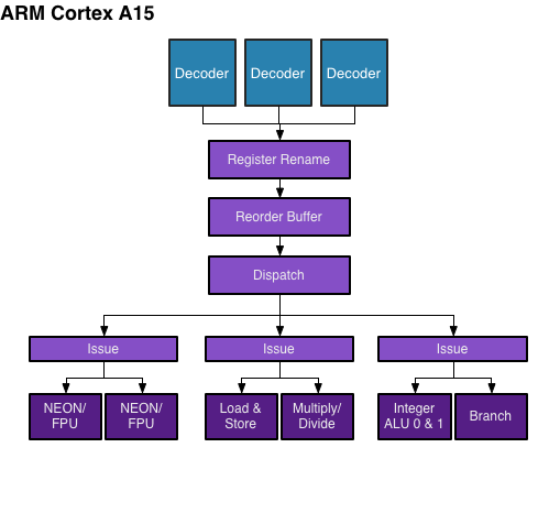 asm handbook corrosion