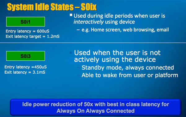 Idle states intel что