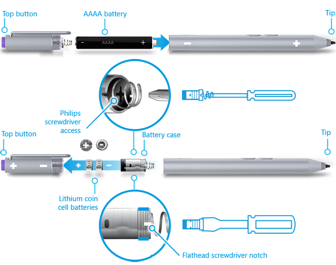 surface 3 keyboard pen