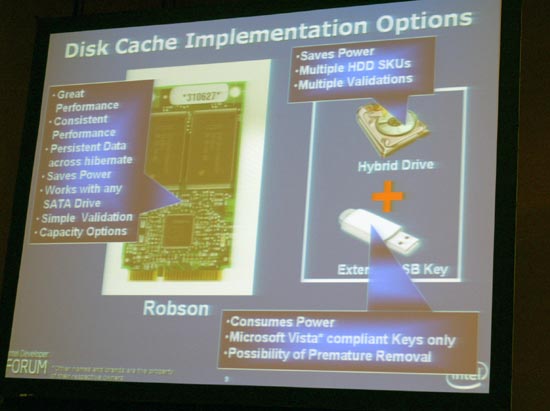 Intel robson technology что это