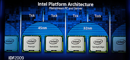 Что такое intel 22nm