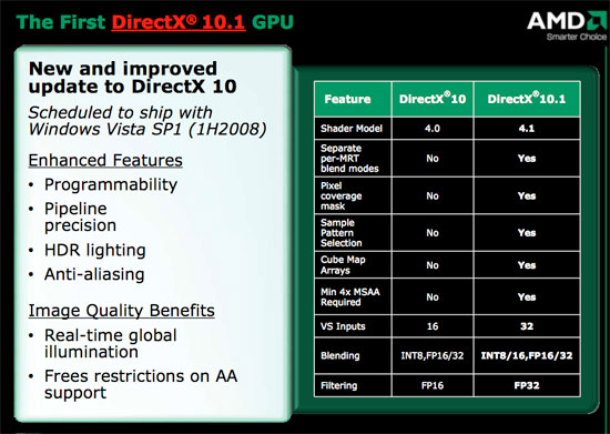 Ati radeon hd 3870 driver windows 10 hot sale