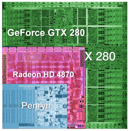 AMD's "Small-Die" Strategy - The Radeon HD 4850 & 4870: AMD Wins at $199 and