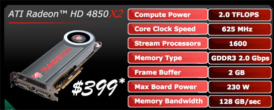 integrated ati radeon hd 3200 graphics specs