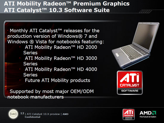 Amd mobility radeon 5000 series характеристики