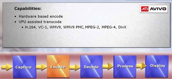 vista mpeg 2 decoder