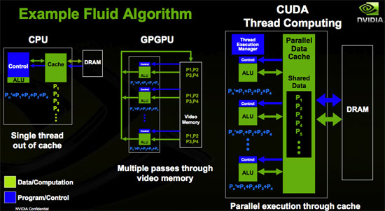 does intelhd intergrated graphics have quicksync